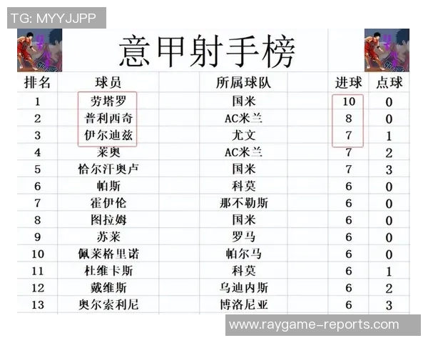 意甲激战尤文图斯大胜皇马五球狂潮引发全场震动数据分析揭示比赛真相